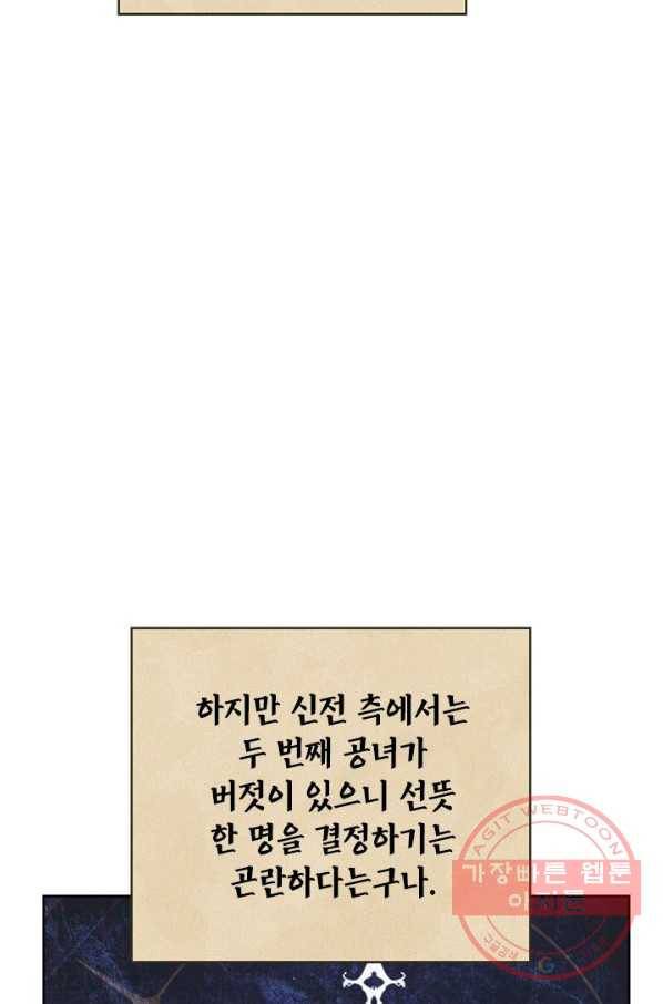 사실은 내가 진짜였다 62화 32