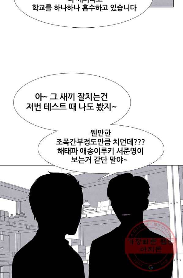 고교정점 256화 성장과 목표 6