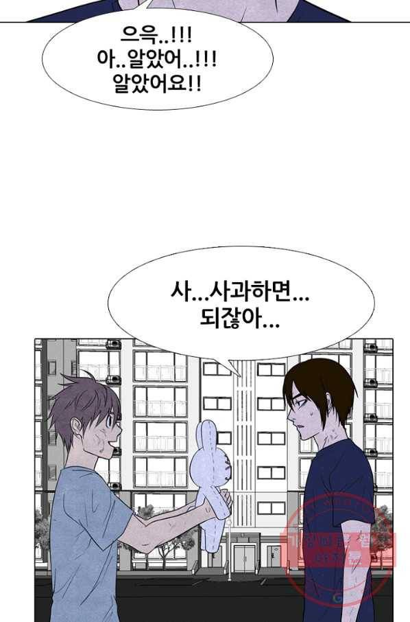 고교정점 256화 성장과 목표 15