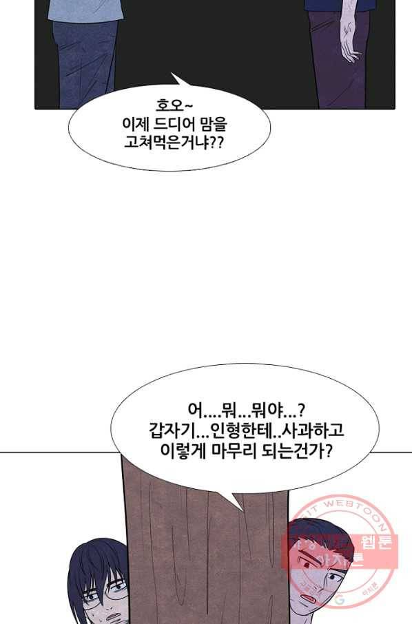 고교정점 256화 성장과 목표 16