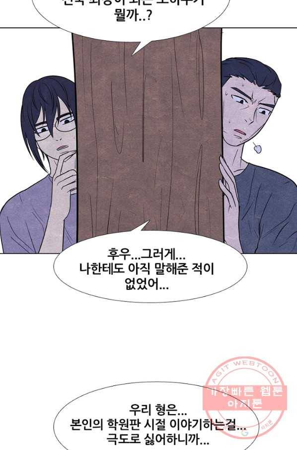 고교정점 256화 성장과 목표 18