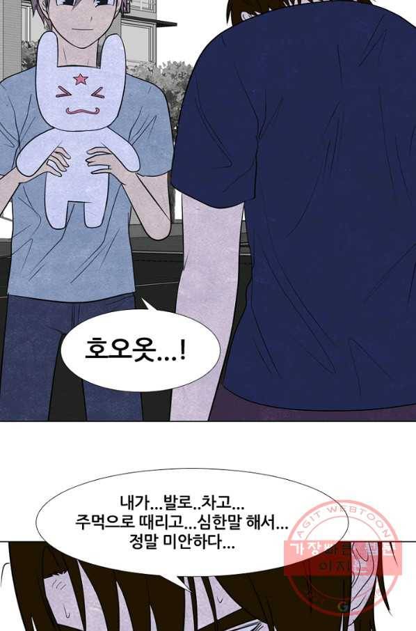 고교정점 256화 성장과 목표 26
