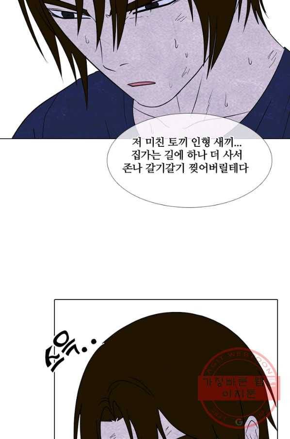 고교정점 256화 성장과 목표 27