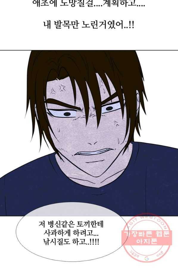 고교정점 256화 성장과 목표 45