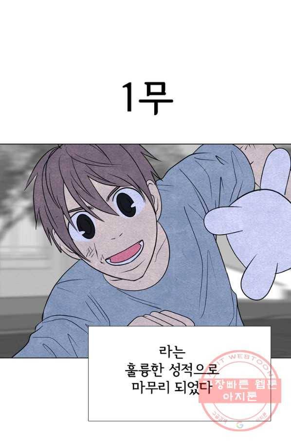 고교정점 256화 성장과 목표 54