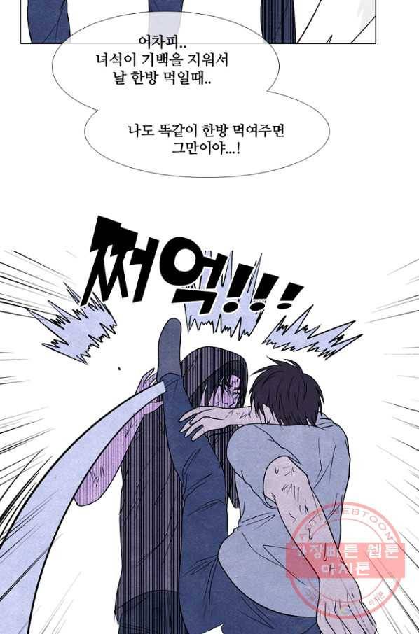 고교정점 256화 성장과 목표 61