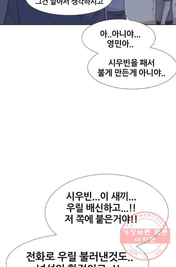 고교전설 203화 3파전쟁의 시작(2) 77