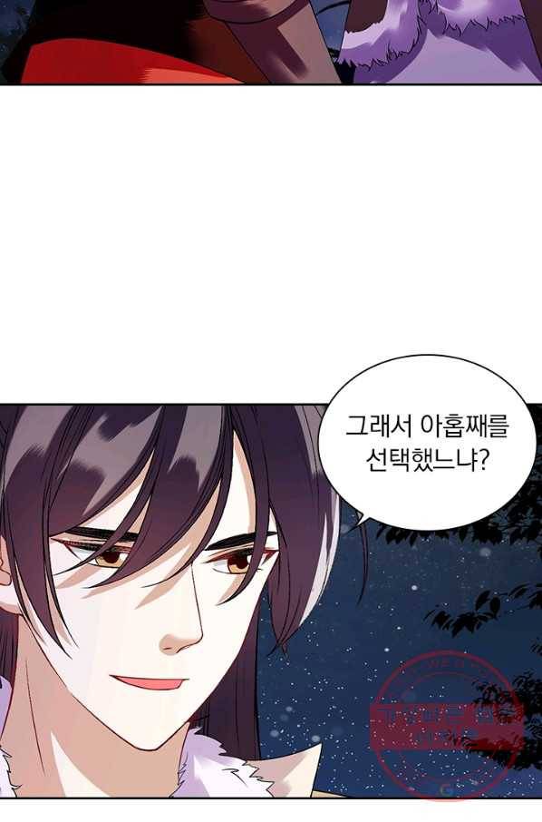 사월이 다시 오면 86화 3
