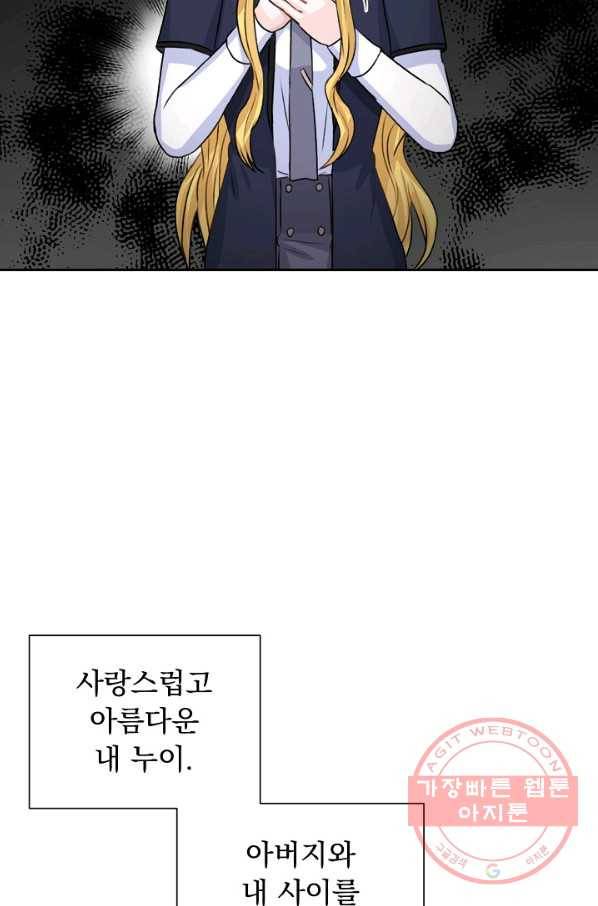 미연시는 1회차로 족하다 32화 3