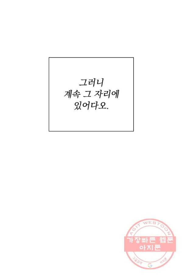 미연시는 1회차로 족하다 32화 6