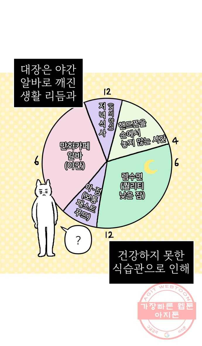 애옹식당 2화 이대로 멘탈 회복?! 7