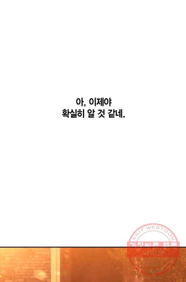 회귀자 사용설명서 28화 28