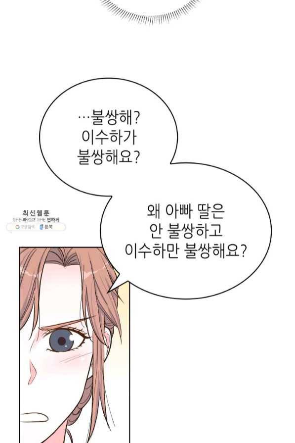 은밀한 나의 동거인 45화 7