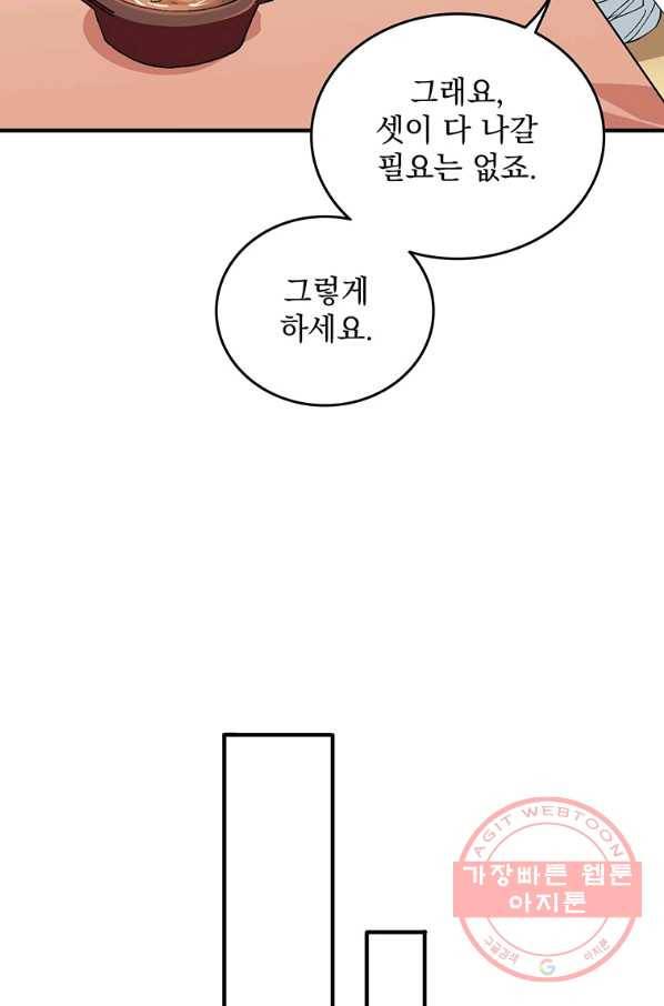 나 홀로 로그인 시즌3 2화 35