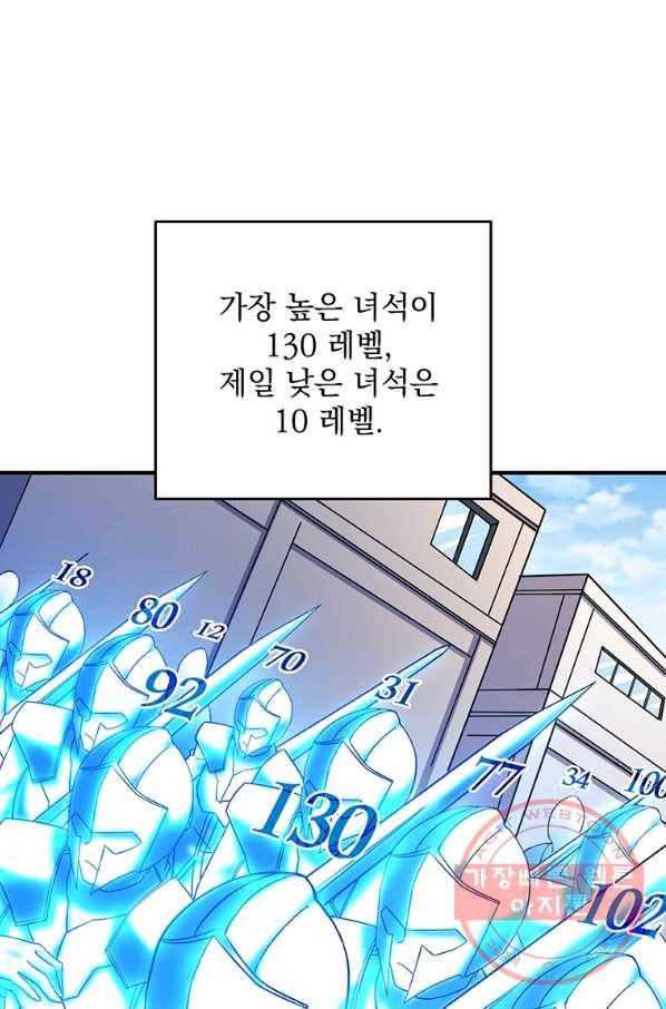 나 홀로 로그인 시즌3 2화 66