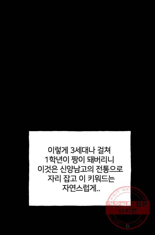 철보: [빌런] 159화 15