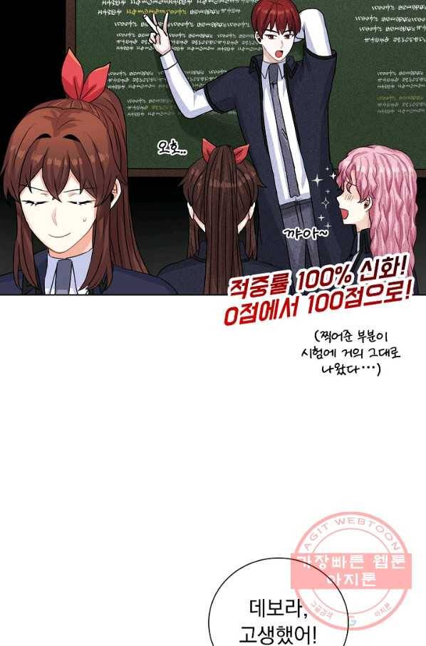 미연시는 1회차로 족하다 34화 4