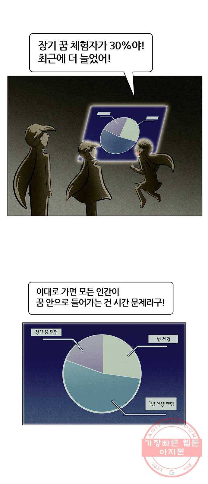 꿈의 기업 5부 38화 1