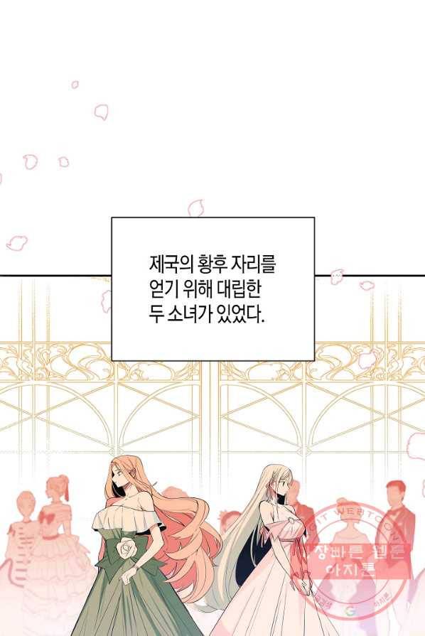 집착 서브 남주를 키웠습니다 프롤로그 1