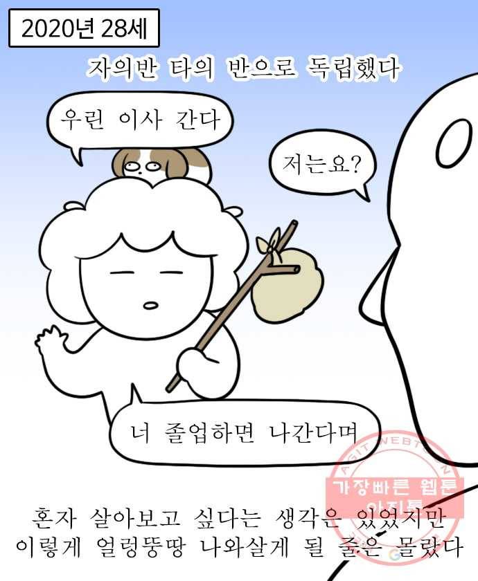 독립일기 시즌2 37화 나의 20대 (2) 13