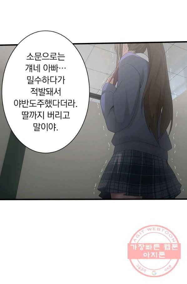 열혈전사의 부활 - 헌터학원 176화 3