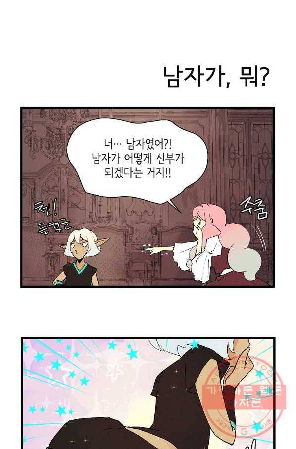 결혼해용(龍) 5화 2