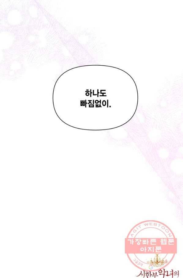 시한부 악녀의 해피엔딩 67화 76