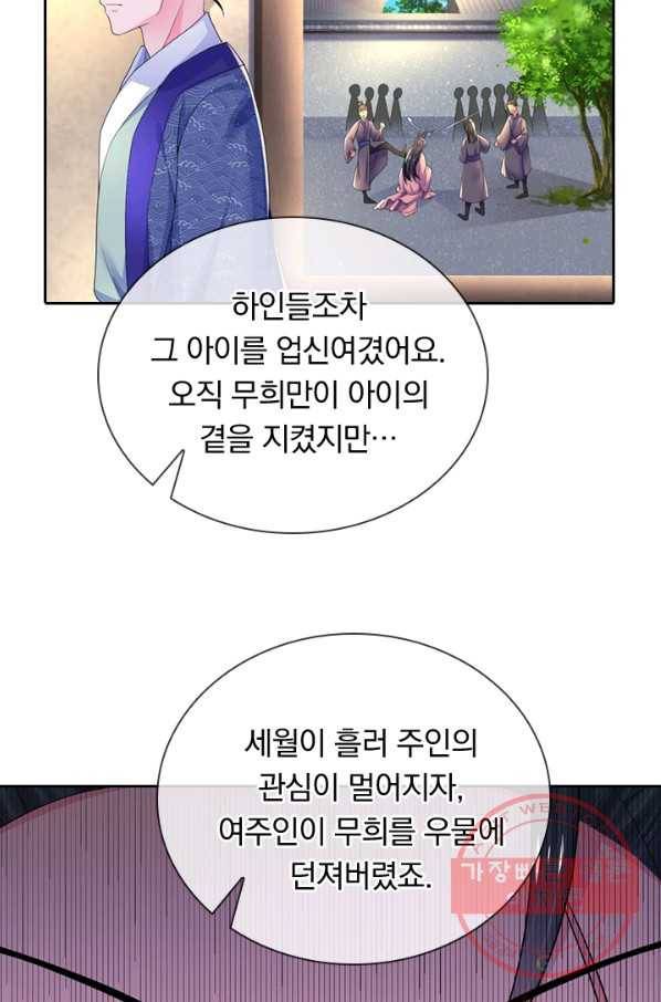황후 시뮬레이션 223화 29
