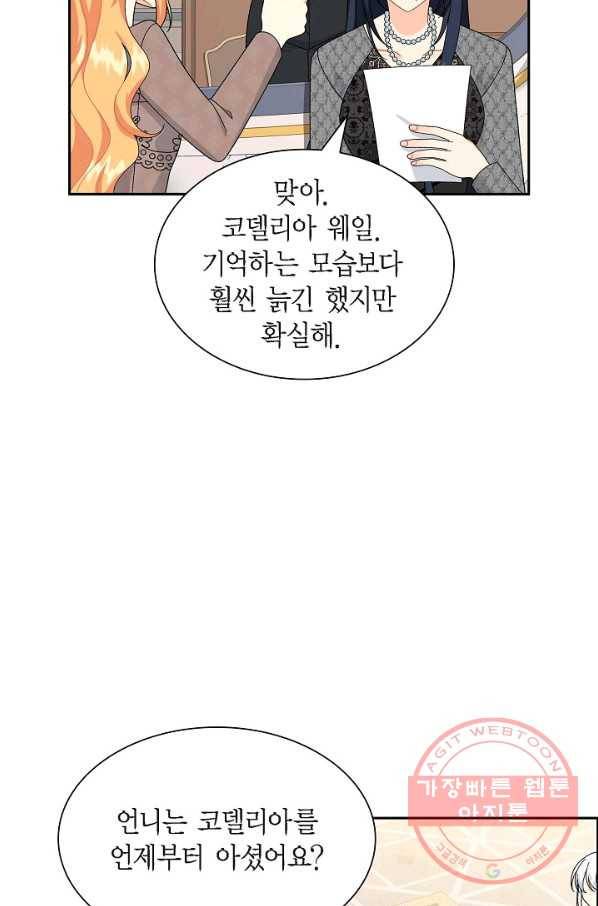 파멸 예정 연하 남주가 내게 빠졌다 66화 17