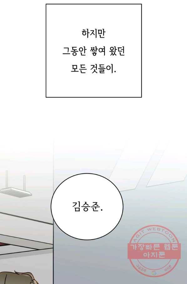나의 미친 페미니스트 여자친구 49화 12