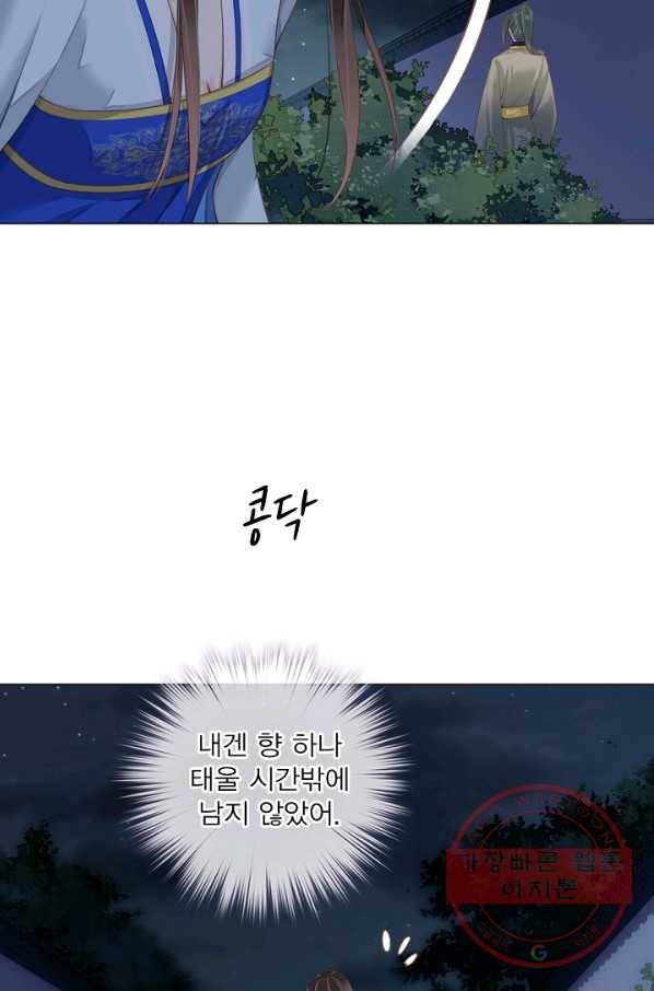 위황후, 궐을 쓰다 - 118화 17