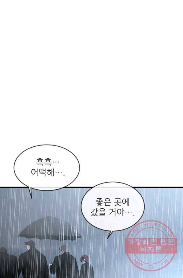 히어로가 되지 않기로 했다 20화 14