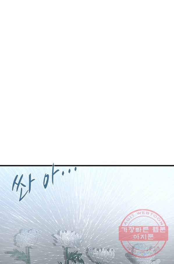 히어로가 되지 않기로 했다 20화 20