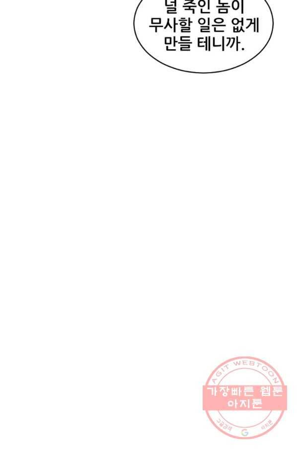 히어로가 되지 않기로 했다 20화 24