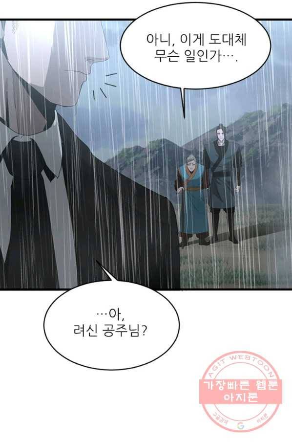 히어로가 되지 않기로 했다 20화 25