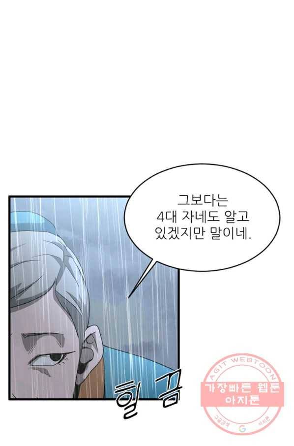 히어로가 되지 않기로 했다 20화 32