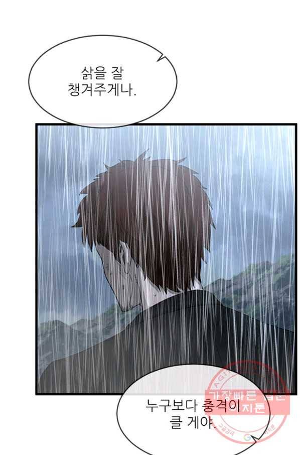 히어로가 되지 않기로 했다 20화 33
