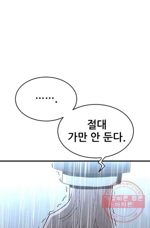 히어로가 되지 않기로 했다 20화 46