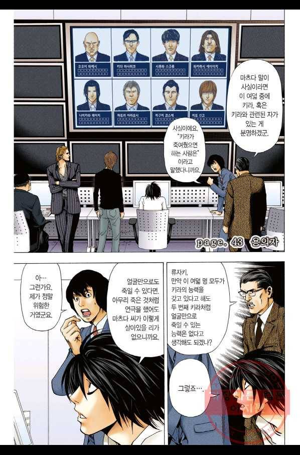데스노트 컬러판 43화 2