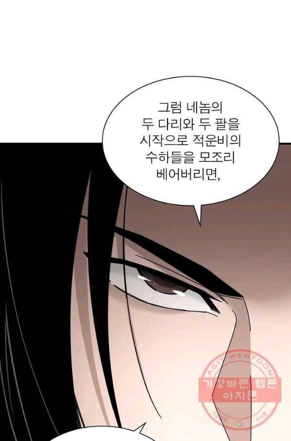 빌런으로 이직하다 90화 7