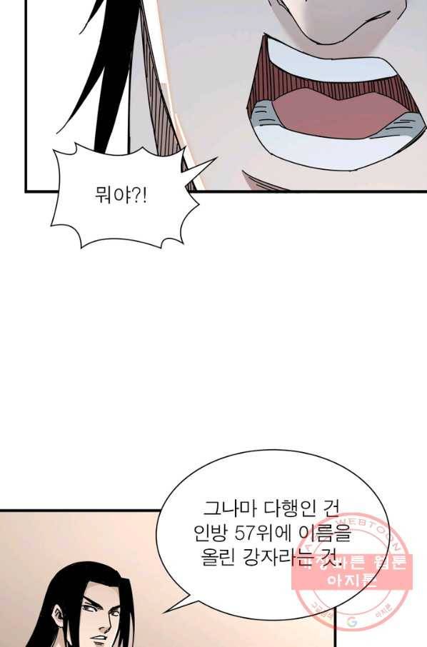 빌런으로 이직하다 90화 39