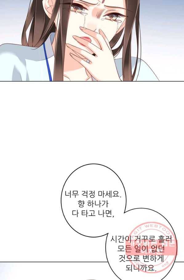 위황후, 궐을 쓰다 - 119화 8