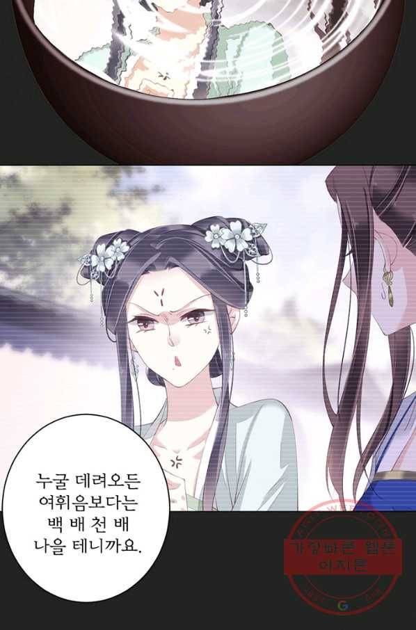 위황후, 궐을 쓰다 - 119화 18