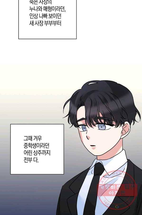 절대갑 길들이기 82화 10