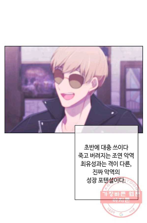 나 혼자 소설 속 망나니 84화 13
