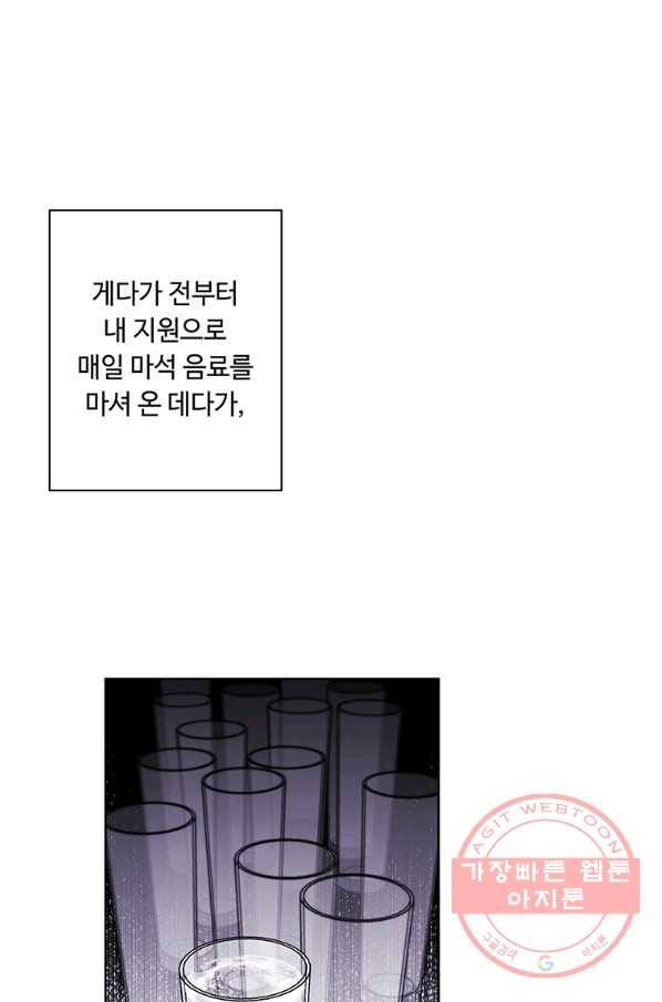 나 혼자 소설 속 망나니 84화 14