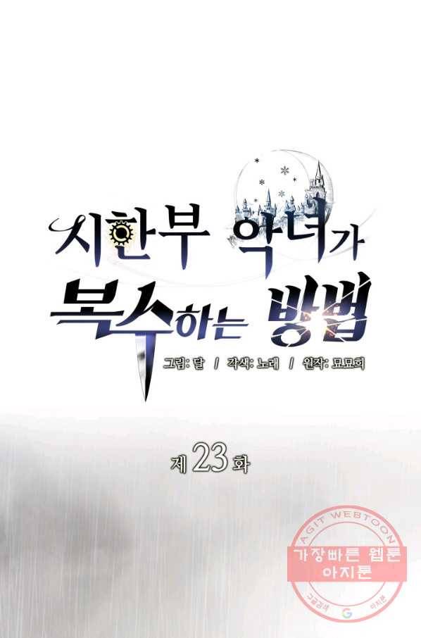 시한부 악녀가 복수하는 방법 23화 1