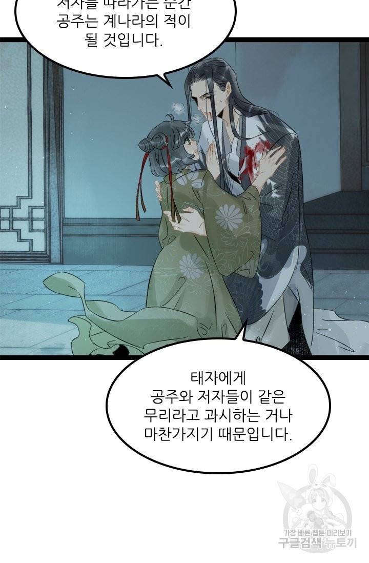 태자 전하, 한입만요 128화 10