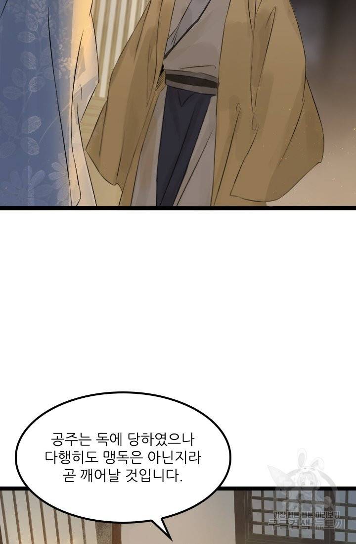 태자 전하, 한입만요 128화 21