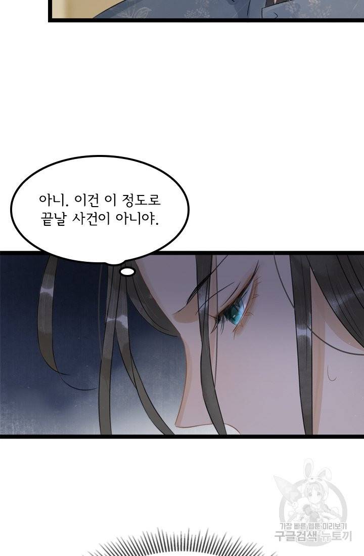 태자 전하, 한입만요 128화 28